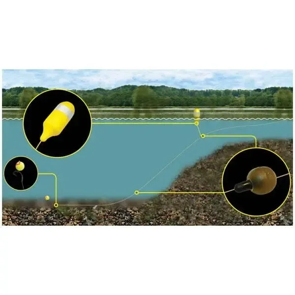 Avid Carp Bottle Marker Kit